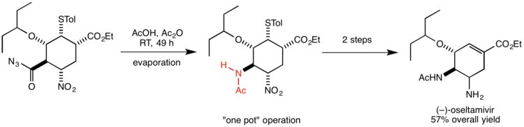 The Curtius rearrangement in the Ishikawa total synthesis of oseltamivir