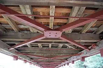 The underside of the bridge