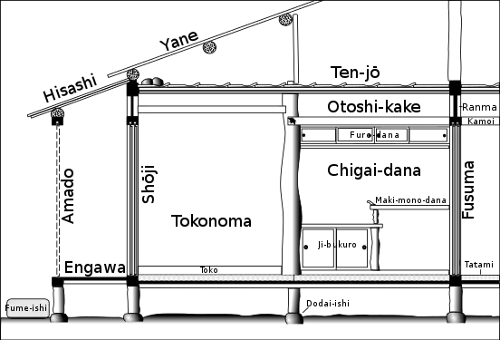 Section through a Sukiya-style middle-class home