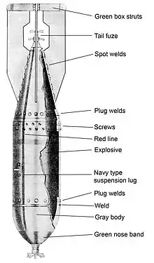 A schematic of the IJN Type 98 No.25 land bomb