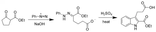 The Japp-Klingemann reaction used to synthesize indoles