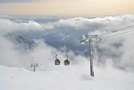 Jasná Ski Resort