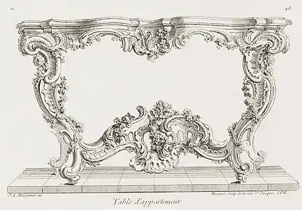 Table design by Juste-Aurele Meissonier (1730)