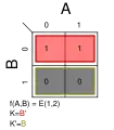 Σm(1,2); K = B′