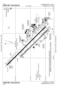 FAA airport diagram