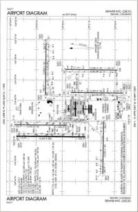 FAA airport diagram