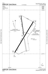 FAA airport diagram