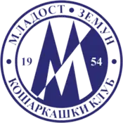 Mladost MaxBet logo