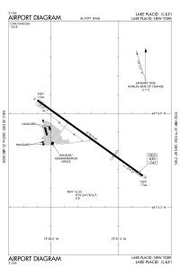 FAA airport diagram