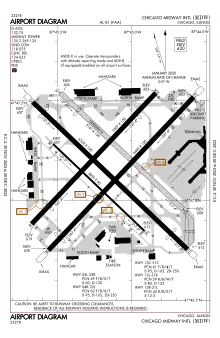 FAA airport diagram