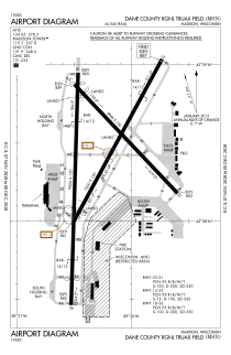 FAA airport diagram