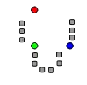 1. k initial "means" (in this case k=3) are randomly generated within the data domain (shown in color).