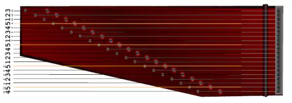 Tuning and Notation of a kacapi