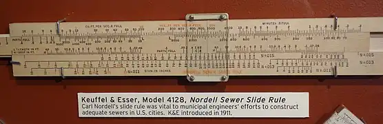 Sewer slide rule