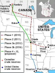 Keystone Pipeline route