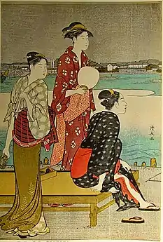 Cooling on RiversideKiyonaga, c. 1785