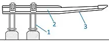 Third rail schema: two brackets and third rail for bottom contact1) brackets2) The third rail3) The contact surface