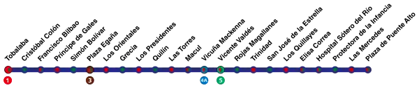 Stations Line 4 Santiago Metro