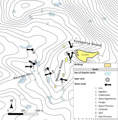 Map of Late Bronze Age tombs at Mycenae, including Atreus.