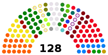 Image 7Lebanon Parliament 2018 (from Politics of Lebanon)