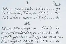 Scan of Lewis Carroll's own index