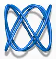 Square knot  
  
    
      
        (
        
          n
          
            x
          
        
        ,
        
          n
          
            y
          
        
        ,
        
          n
          
            z
          
        
        )
        =
        (
        3
        ,
        5
        ,
        7
        )
      
    
    {\displaystyle (n_{x},n_{y},n_{z})=(3,5,7)}
  
  
  
    
      
        (
        
          ϕ
          
            x
          
        
        ,
        
          ϕ
          
            y
          
        
        )
        =
        (
        0.7
        ,
        1.0
        )
      
    
    {\displaystyle (\phi _{x},\phi _{y})=(0.7,1.0)}