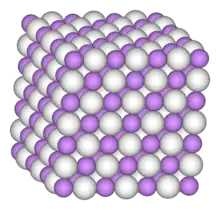 Space-filling model of part of the crystal structure of lithium hydride