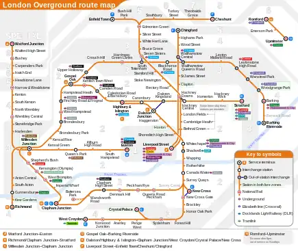 The London Overground map showing the Watford DC Line