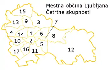 Map of districts in Ljubljana. The Jarše District is number 6.