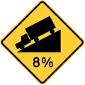 Steep grade/hill percentage