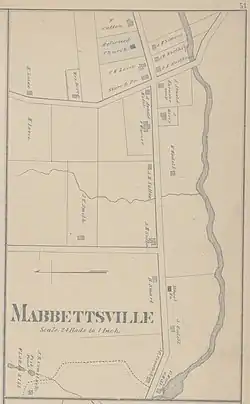 map from the New illustrated atlas of Dutchess County, New York, published by H.L. Kochersperger in 1876