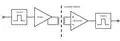 Block diagram of a transformer-isolated amplifier