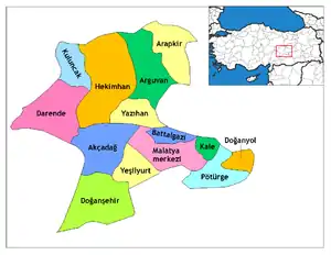 Districts of Malatya