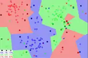 Fig. 5. The 1NN classification map based on the CNN extracted prototypes.