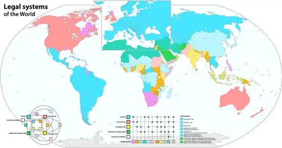 Legal systems of the world