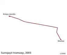 The Sumqayit tramway in 2003