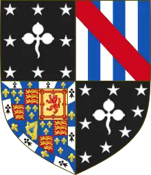 Arms of the Marquess of Normanby