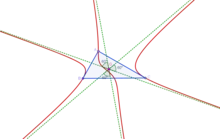 McCay cubic with its three concurring asymptotes (K003)