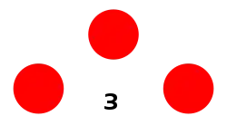 Layout of Medina County Commission