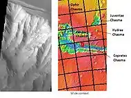 Melas Chasma, as seen by THEMIS.  Click on image to see relationship of Melas to other features.