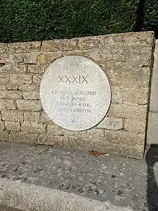 Right plaque