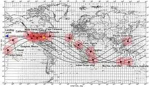 Ground track and tracking stations for Mercury-Atlas 8. Spacecraft starts from Cape Canaveral in Florida and moves east; each new orbit-track is displaced to the left due to the rotation of the Earth. It moves between latitudes 32.5° north and 32.5° south. Key: 1–6: orbit number. Yellow: launch. Black dot: tracking station. Red: range of station; Blue: landing.