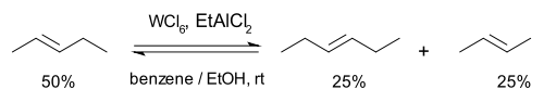 Metathesis Calderon 1967