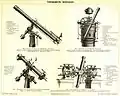 Four astronomical instruments of the Strasbourg Observatory, including its Großer Refraktor