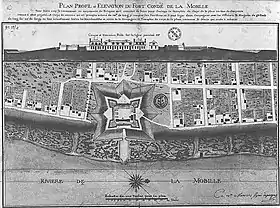 Image 351725 map of Mobile, Alabama's first permanent European settlement (from History of Alabama)