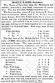 Mobile Jockey Club Bascombe Race Course Spring Races 1837 The Times Picayune Thu Apr 13 1837