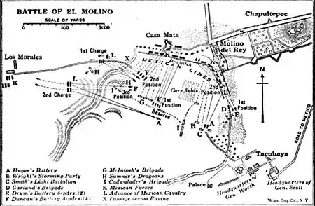 Black and white map shows the Battle of Molino del Rey.