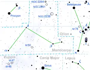 Scholz's Star is located in the constellation Monoceros