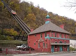 Monongahela Incline