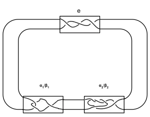 Link diagram showing a Montesinos link